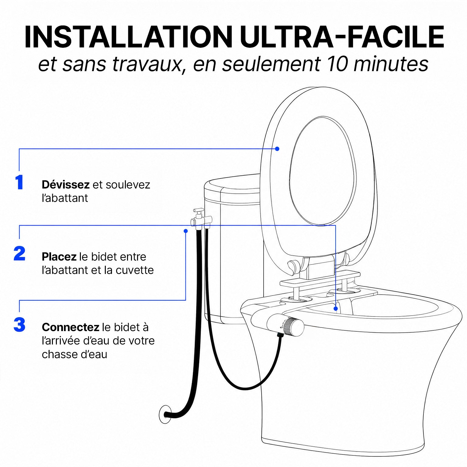Le bidet japonais